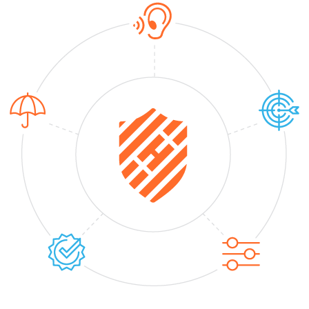 Heirmark’s Transparent Planning Model